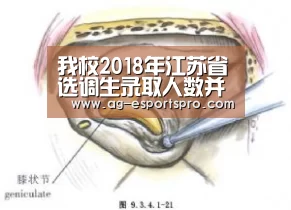 我校2018年江苏省选调生录取人数并列全省高校第一:AG体育(图1) AG体育
