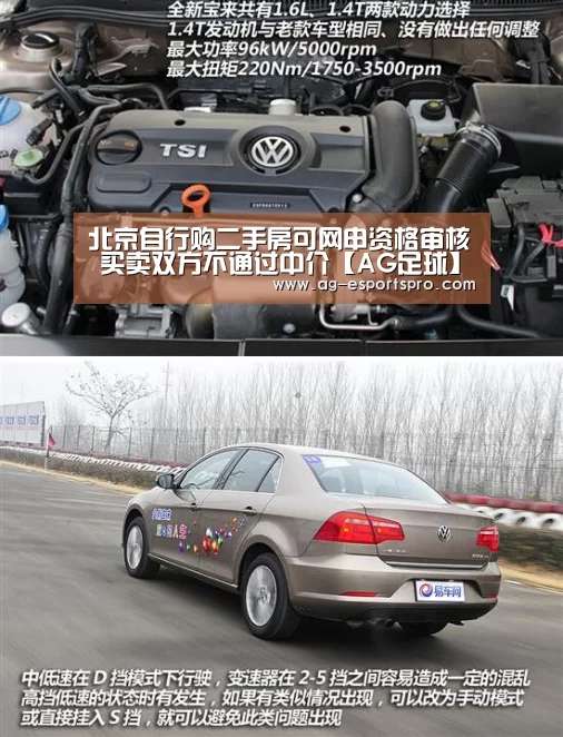 北京自行购二手房可网申资格审核 买卖双方不通过中介【AG足球】(图1) AG足球